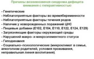 Синдром дефицита внимания с гиперактивностью: Альтернативные способы лечения