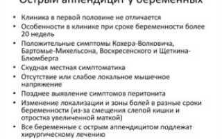 Острый аппендицит у беременных