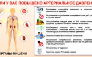 Повышенное артериальное давление у мужчин