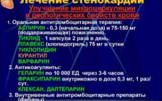 Лечение стенокардии