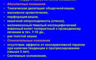Основные причины для операции при неспецифическом язвенном колите