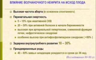 Беременность и волчанка