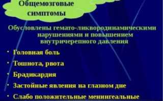 Симптомы болезни — ликвородинамические нарушения