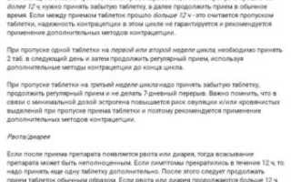 Пропущенные месячные во время приёма противозачаточных таблеток