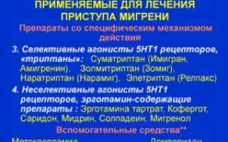 Лечение мигрени: превентивные и абортивные медицинские препараты
