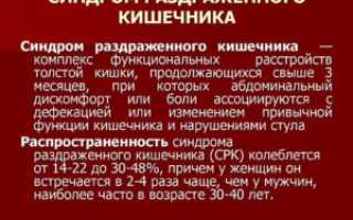 Как справится с синдромом раздраженного кишечника?