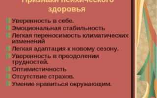 Симптомы болезней у мужчин – Психическое здоровье