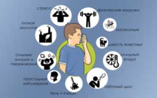 Стресс и астма
