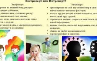 Я Аспи или обычный интроверт?